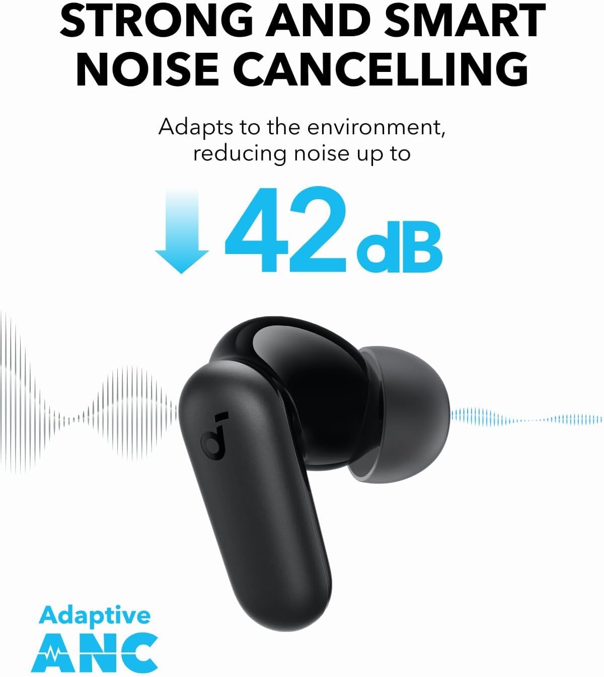 Słuchawki Bluetooth Anker Soun – Wireless Earbuds Case recenzja i cena