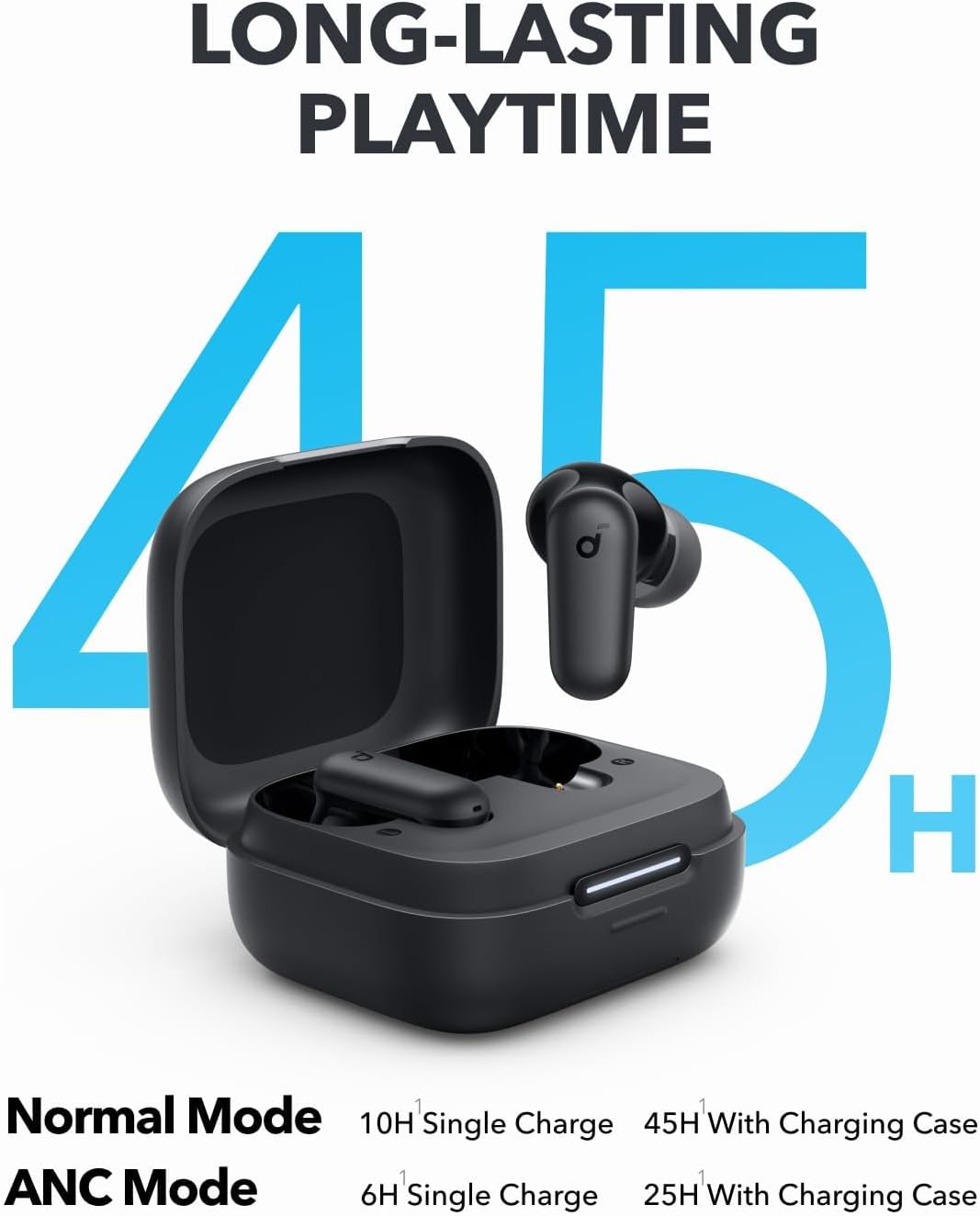Słuchawki Bluetooth Anker Soun – Wireless Earbuds Case recenzja i cena