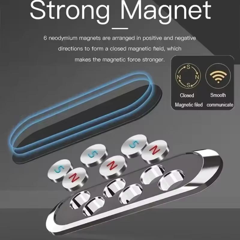 Magnetyczny uchwyt samochodowy – Phone Accessory recenzja i cena