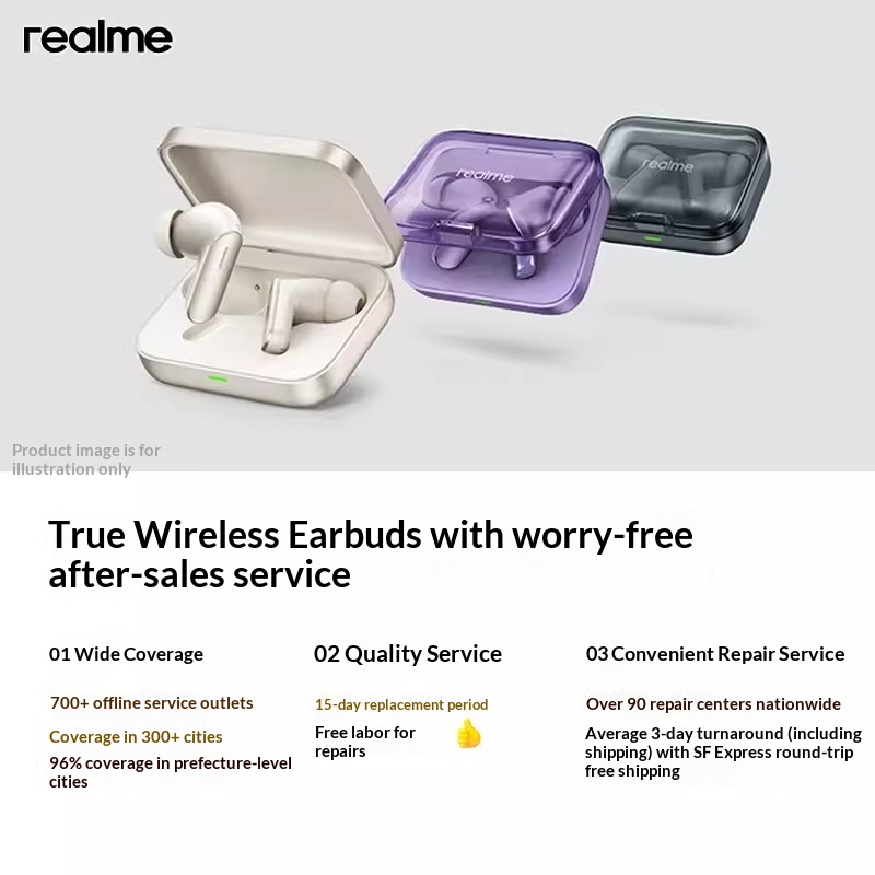 Oryginalne słuchawki bezprzewo – Bluetooth Earphone Tws recenzja i cena